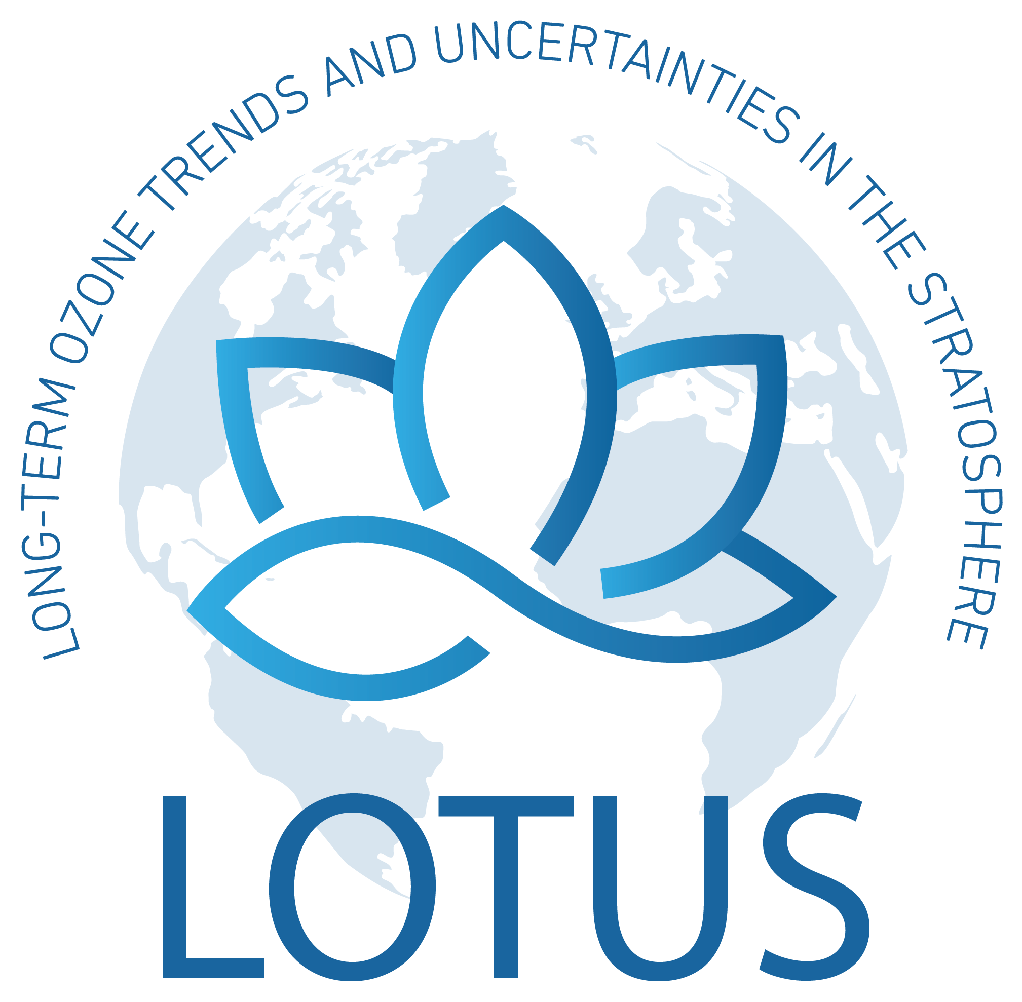 LOTUS